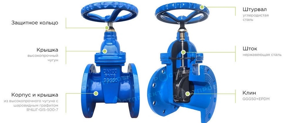 Задвижки Sloncalves купить