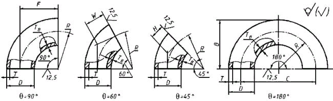 Конструкция отводов